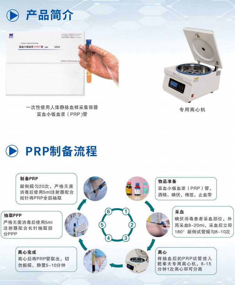 PRP制备用套装（采集管+低速离心机）生产厂家全解析