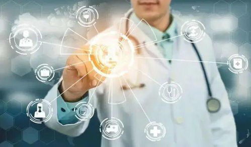 第三类创新医疗器械，滨江全省第一 解析其与第一类医疗器械销售的协同发展